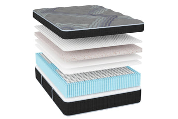 Queen Mattresses