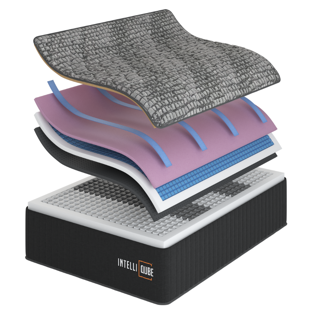 Distinction IntelliQube Mattress