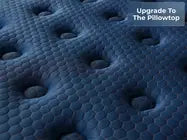 Aurora Luxe Cooling Hybrid Medium Mattress