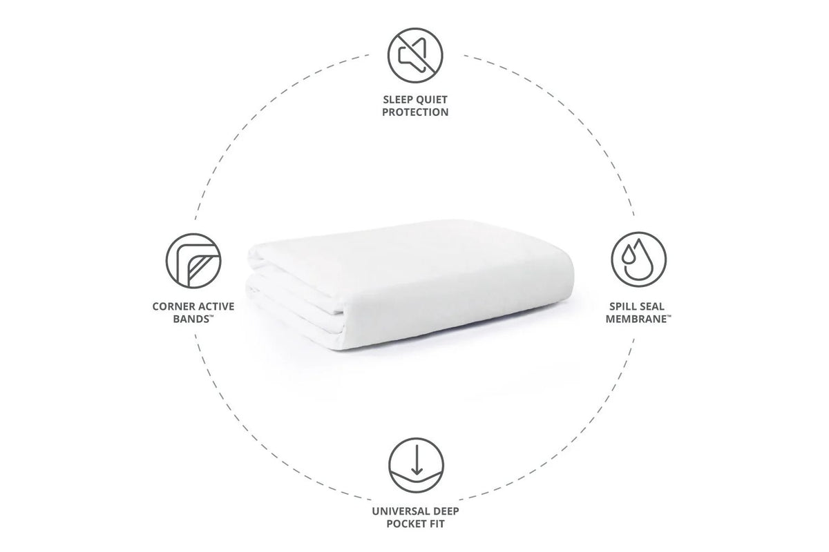 Cariloha Signature Jersey Bamboo Mattress Protector