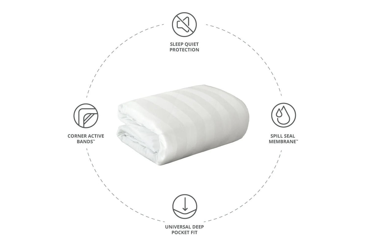Cariloha Quilted Bamboo Mattress Protector