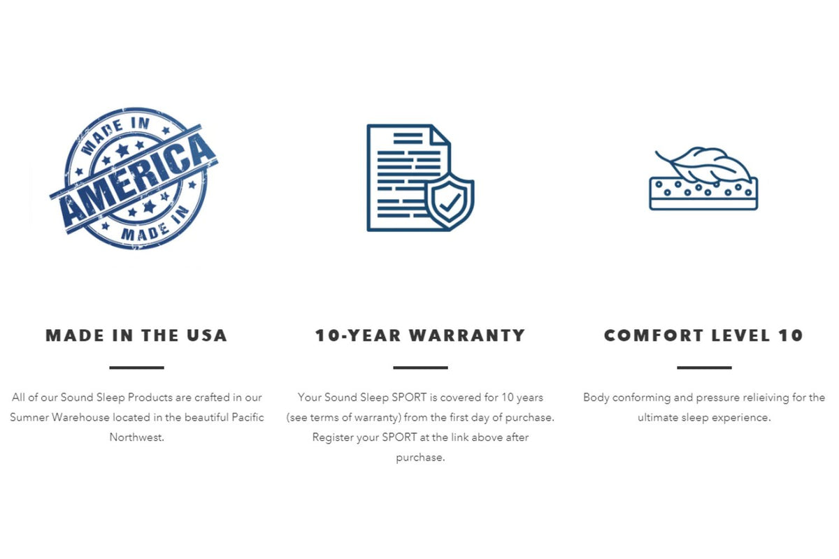 Sound Sleep Sport Firm Mattress